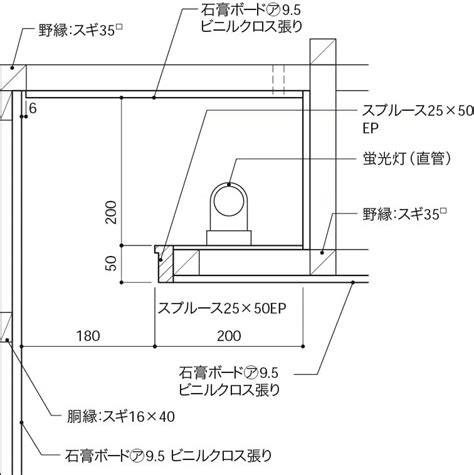 間接照明尺寸